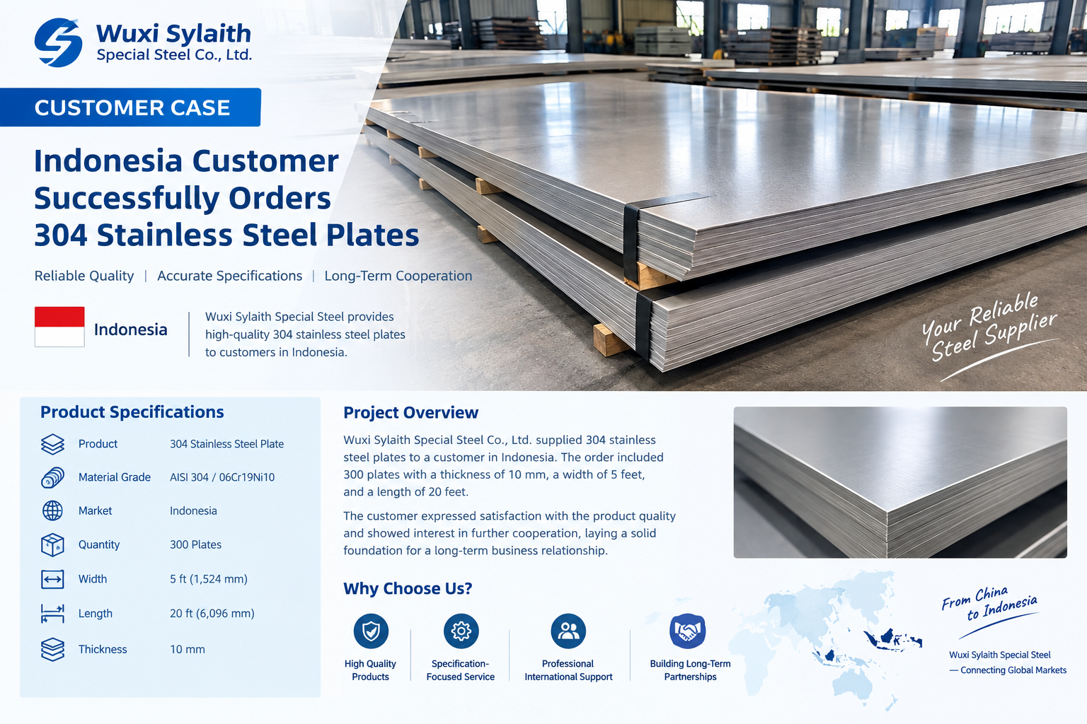 último caso de la compañía sobre Indonesia Customer Case: 304 Stainless Steel Plate Supply by Wuxi Sylaith Special Steel